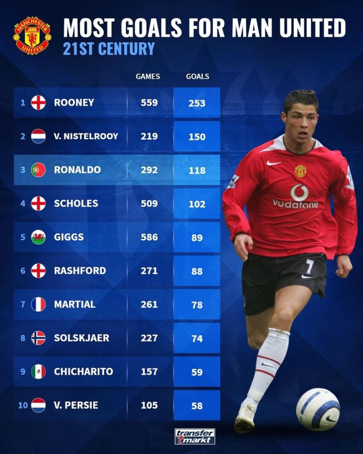 是一名攻防 是一名攻防