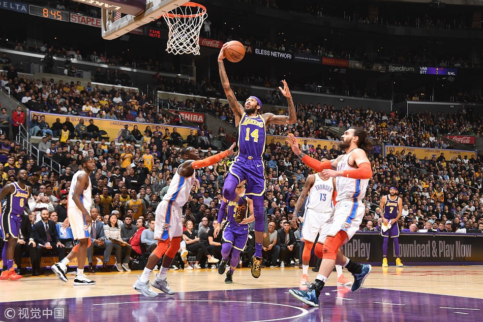 效率低下的 效率低下的