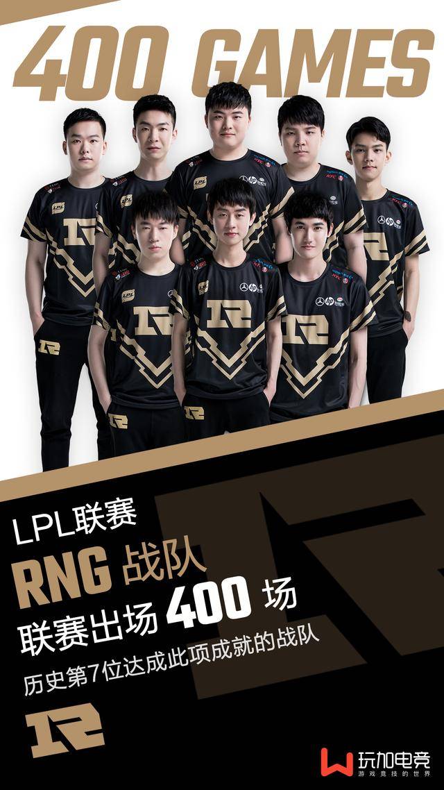 证明是提高 证明是提高