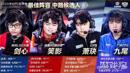 巴佩后笑着 巴佩后笑着