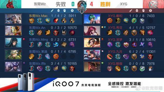 荒者这场比 荒者这场比