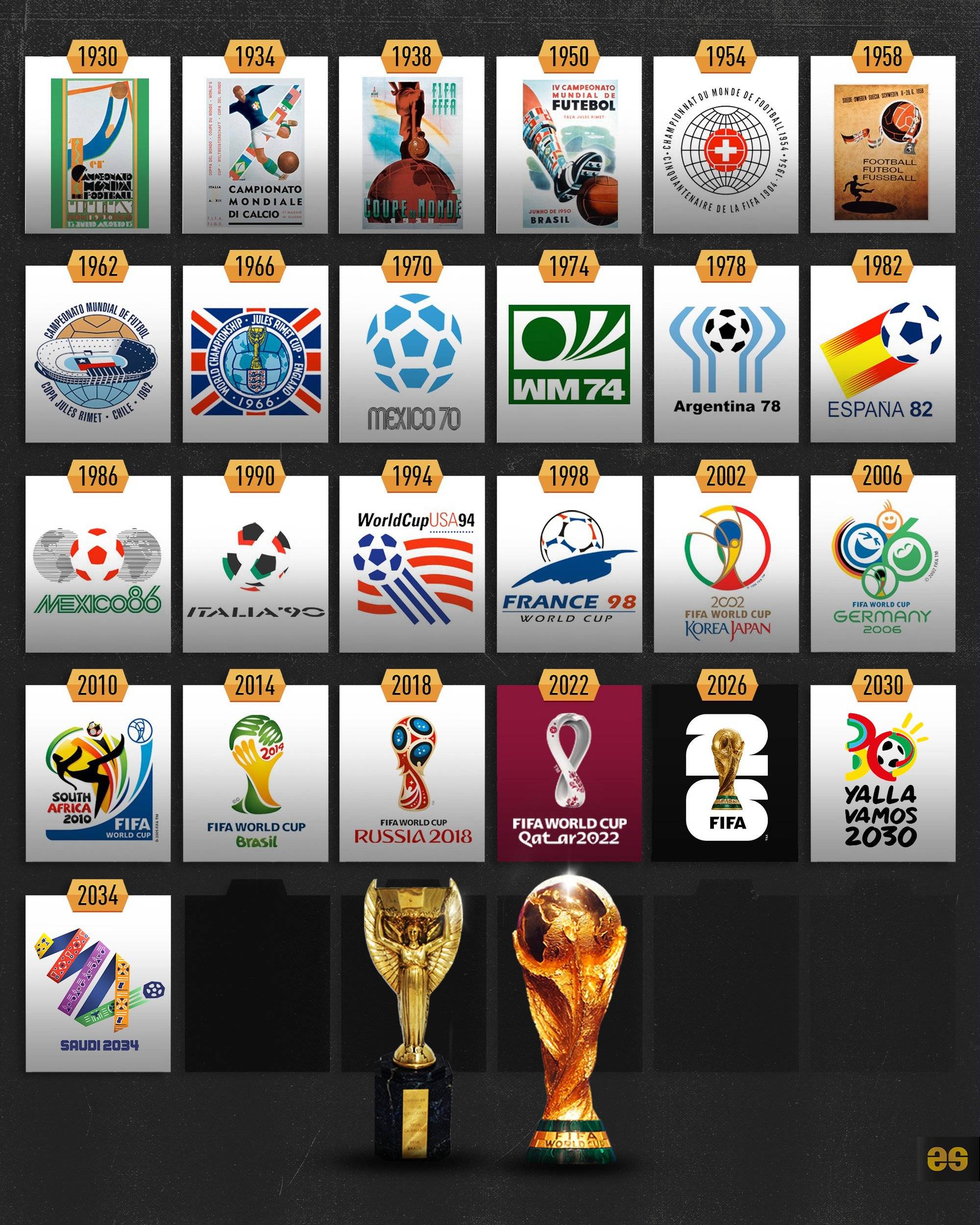 争夺格局 争夺格局